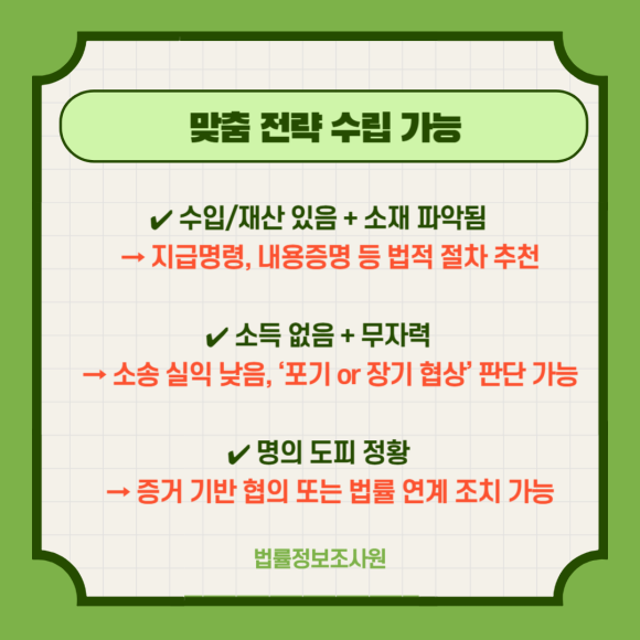 소액 채권은 회수 소송 전 사전 조사가 필요합니다. - 이런 것을 확인하기 위한 사전 조사를 이미지 5 소액 채권은 회수 소송 전 사전 조사가 필요합니다. - 이런 것을 확인하기 위한 사전 조사를 관련 이미지