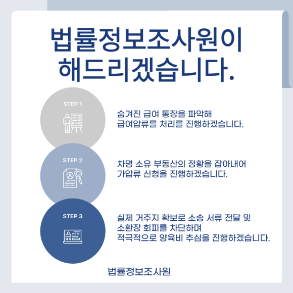 양육비도 추심이 가능합니다. - 법원의 판결문은 있지만, 관련 이미지