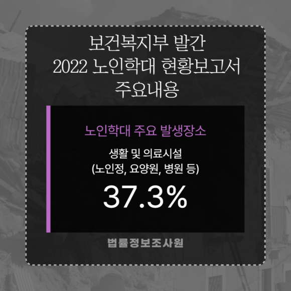 치매노인 대상 범죄 증가, 실버칼라 범죄 대응방법은? - 이에 보건복지부에서 발간한 관련 이미지