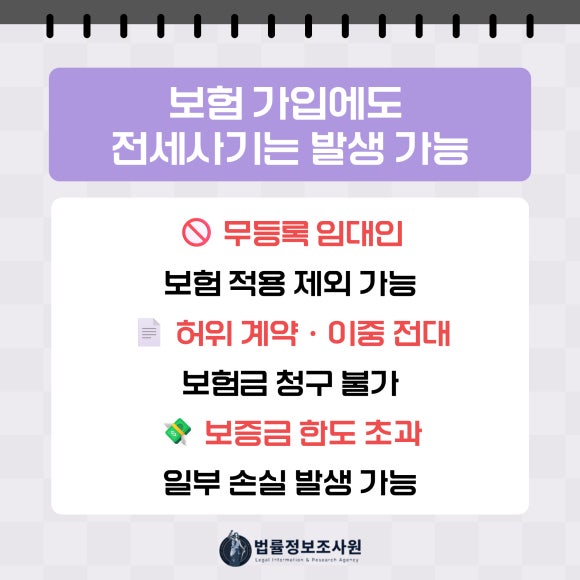HUG / SGI 전세보증보험 완전 비교 - HUG와 SGI는 보증 대상, 보증 한도, 가입 절차, 보증료 등 차이가 있… 이미지 5 HUG / SGI 전세보증보험 완전 비교 - HUG와 SGI는 보증 대상, 보증 한도, 가입 절차, 보증료 등 차이가 있… 관련 이미지
