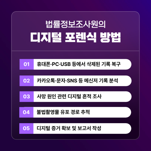 디지털 포렌식이 필요한 상황은? 전문가가 알려드립니다. - 또한 정말 개인에게 발생하는 이미지 5 디지털 포렌식이 필요한 상황은? 전문가가 알려드립니다. - 또한 정말 개인에게 발생하는 관련 이미지
