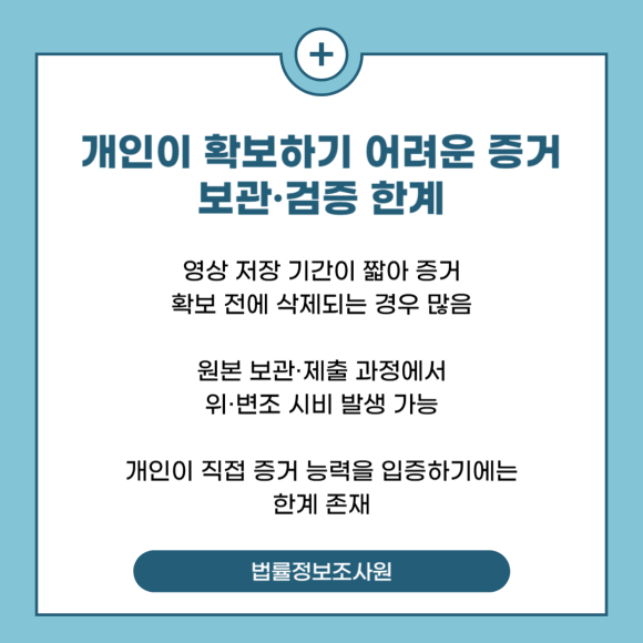 CCTV와 블랙박스 영상이 법적 증거가 되려면 어떻게 준비해야 할까요? - 증거 영상은 '누가, 어디서, 무엇을 했는가'를 관련 이미지