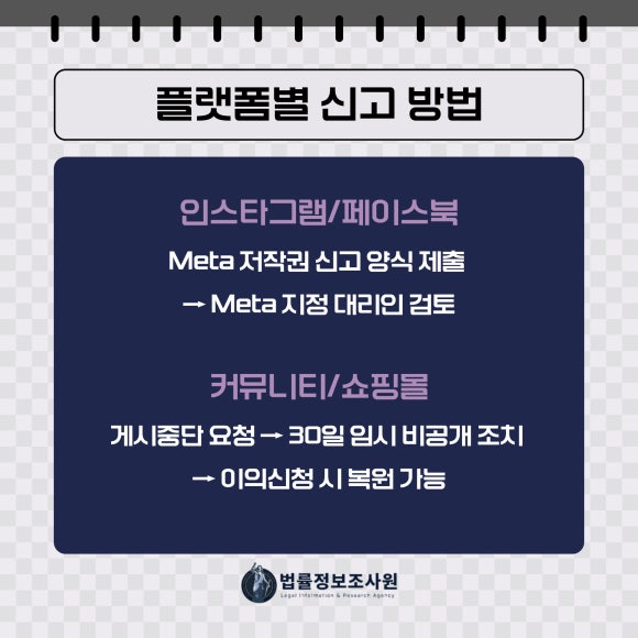온라인 지적재산권 침해 게시물 삭제 요청하는 법 - 각 플랫폼별 신고 양식과 절차가 다릅니다 관련 이미지