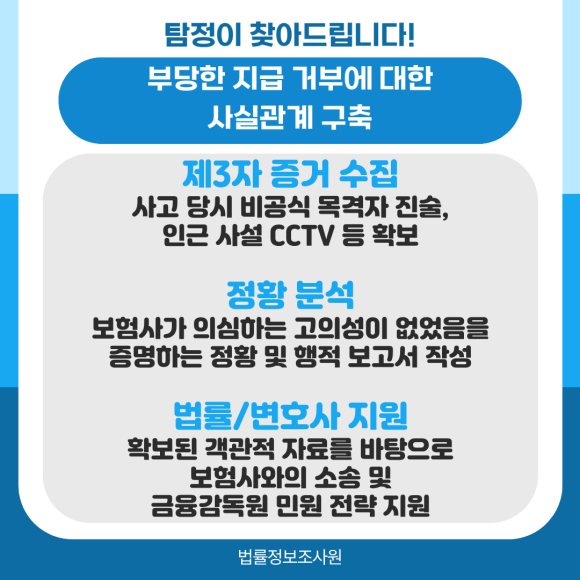 보험 사기 의혹, 억울한 거부! 보험 분쟁의 진실을 밝히는 탐정 조사 가이드 - 이럴 때 법률정보조사원이 도와드릴 수 있습니다 이미지 6 보험 사기 의혹, 억울한 거부! 보험 분쟁의 진실을 밝히는 탐정 조사 가이드 - 이럴 때 법률정보조사원이 도와드릴 수 있습니다 관련 이미지