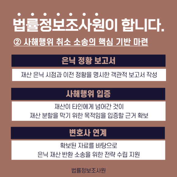 이혼 전 배우자의 은닉 재산 확인 가이드 - 법률정보조사원은 배우자의 디지털 기기에 남아있는 은닉 관련 대화나 거래 기록… 관련 이미지