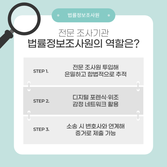 지식재산권 침해 피해 내용 입증 조사방법은? - 실제 모조품을 확보해 관련 이미지
