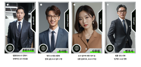 가족에게 숨긴 은닉 재산, 법률정보조사원이 조사해드립니다. - 상대방의 은닉재산이 의심이 될 때는 관련 이미지
