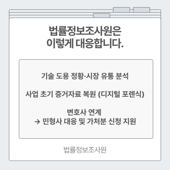 [특허·상표권 도용] 조사로 대응하는 지식재산 분쟁 해결법 - 상표 브로커의 사례도 있습니다 관련 이미지