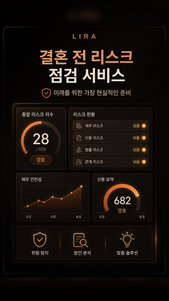 탐정의뢰 - 곧 결혼 할 사이인데 거짓말을 해요 - 당사자가 쉽게 결정을 내리지 못한 이유도 여기에 있었습니다 관련 이미지