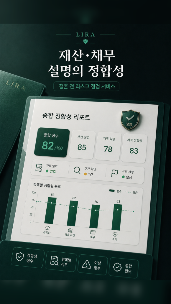 결혼 전에 탐정에 필요한 이유 - 이런 상황에서는 처음부터 결론을 정하려고 하기보다, 지금 확인할 수 있는 사… 이미지 7 결혼 전에 탐정에 필요한 이유 - 이런 상황에서는 처음부터 결론을 정하려고 하기보다, 지금 확인할 수 있는 사… 관련 이미지