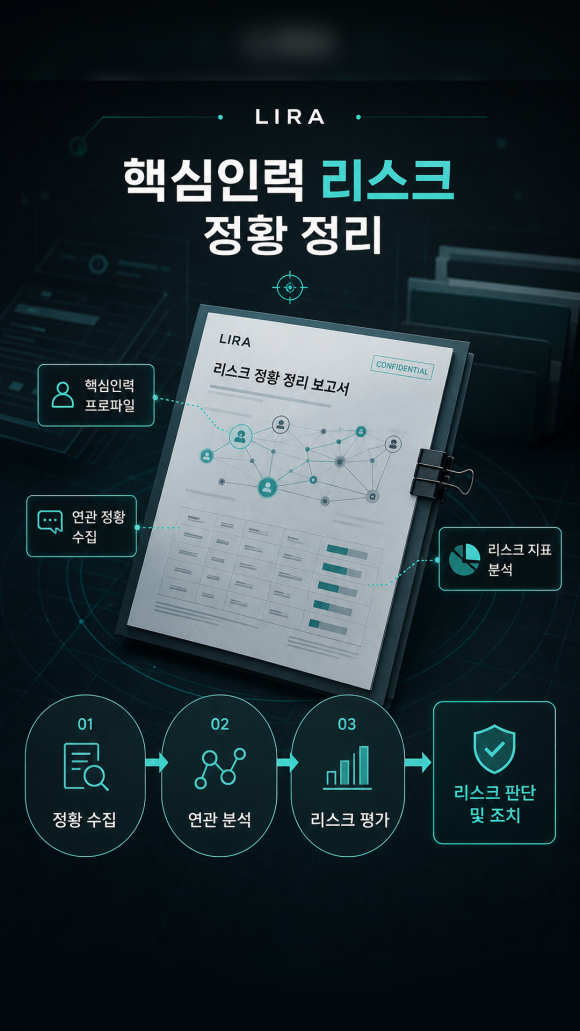 기업 거래처에 이상이 있다는 탐정 의뢰를 받았다 - 결국 이 사례는 하나의 장면보다 전체 흐름을 보는 일이 중요하다는 점을 보여… 관련 이미지