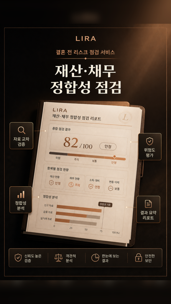 탐정의뢰 - 곧 결혼 할 사이인데 거짓말을 해요 - 보는 일이 중요하다는 점을 보여줍니다 관련 이미지