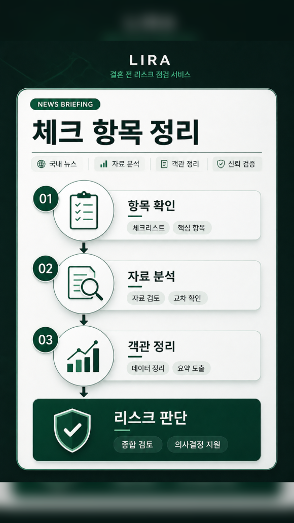 국제 결혼을 준비 중이라면 - 탐정 의뢰 - 국제결혼 서류 앞에서 생긴 불안처럼 기록과 판단이 필요한 상황이라면 리라의… 이미지 7 국제 결혼을 준비 중이라면 - 탐정 의뢰 - 국제결혼 서류 앞에서 생긴 불안처럼 기록과 판단이 필요한 상황이라면 리라의… 관련 이미지