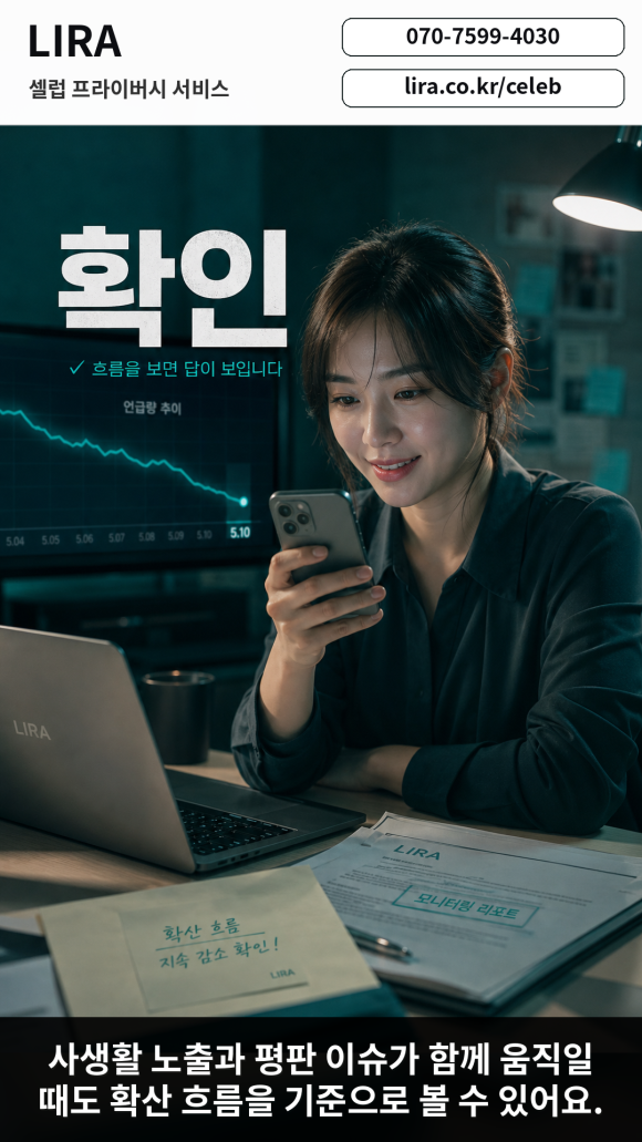 LIRA 셀럽 프라이버시 서비스 - - 온라인 게시물, 댓글, 캡처, 반복 계정 흐름을 항목별로 확인해줘요 관련 이미지