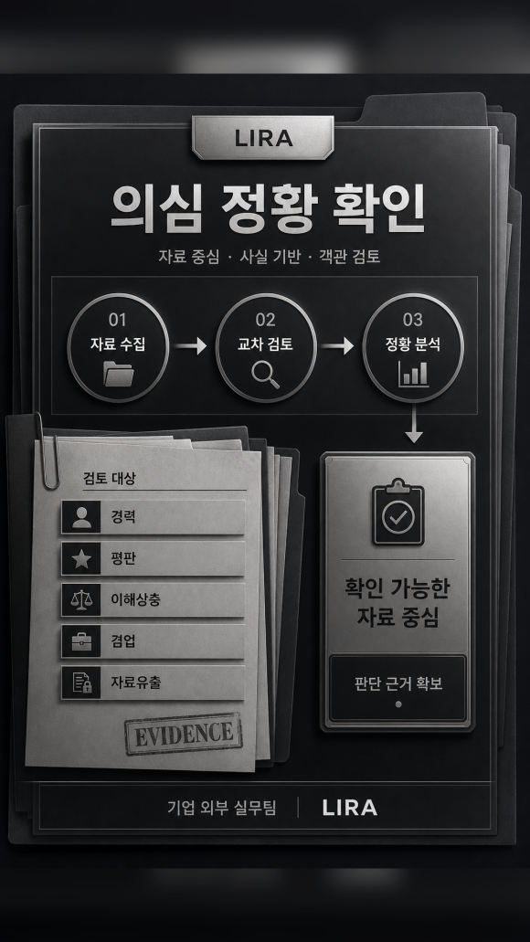 거래처에서 조건이 갑자기 바뀌었을 때 - 먼저 확인하면 좋은 부분은 다음과 같습니다 관련 이미지