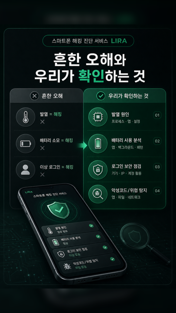 휴대폰 해킹이 의심된다면 - 이런 사례에서 중요한 것은 문제를 크게 만드는 일이 아니라, 실제로 확인할… 이미지 8 휴대폰 해킹이 의심된다면 - 이런 사례에서 중요한 것은 문제를 크게 만드는 일이 아니라, 실제로 확인할… 관련 이미지