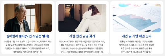 법적 효력이 있는 증거 확보 방법 - 전문조사 서비스 관련 이미지