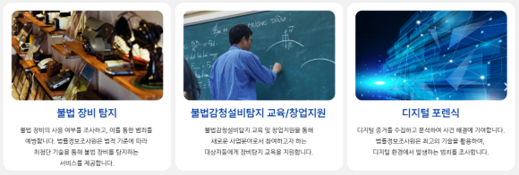 법적 효력이 있는 증거 확보 방법 - 일상 생활에 있어서 탐정, 민간조사원 등이 관련 이미지