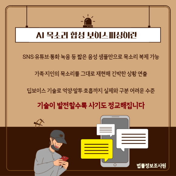AI 목소리 합성 보이스피싱, 탐정이 알려드리는 대처법 - 전화를 받았습니다 이미지 2 AI 목소리 합성 보이스피싱, 탐정이 알려드리는 대처법 - 전화를 받았습니다 관련 이미지