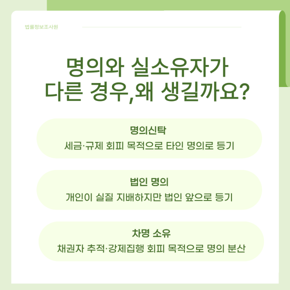 토지·건물 실소유자 파악, 어디까지 가능할까? - 부동산 거래에서 명의와 실소유자가 다른 경우는 생각보다 훨씬 많습니다 이미지 2 토지·건물 실소유자 파악, 어디까지 가능할까? - 부동산 거래에서 명의와 실소유자가 다른 경우는 생각보다 훨씬 많습니다 관련 이미지