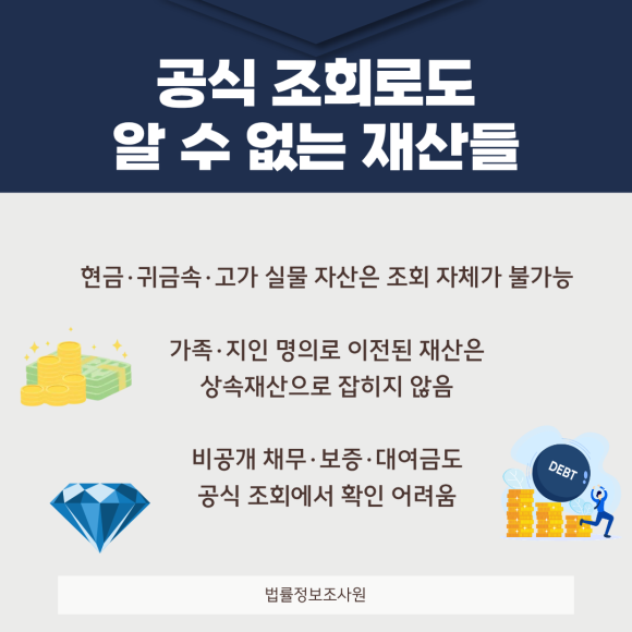 상속 재산의 존재 확인하는 방법 - 우선 직접 확인할 수 있는 방법에 대해 설명해드리겠습니다 관련 이미지