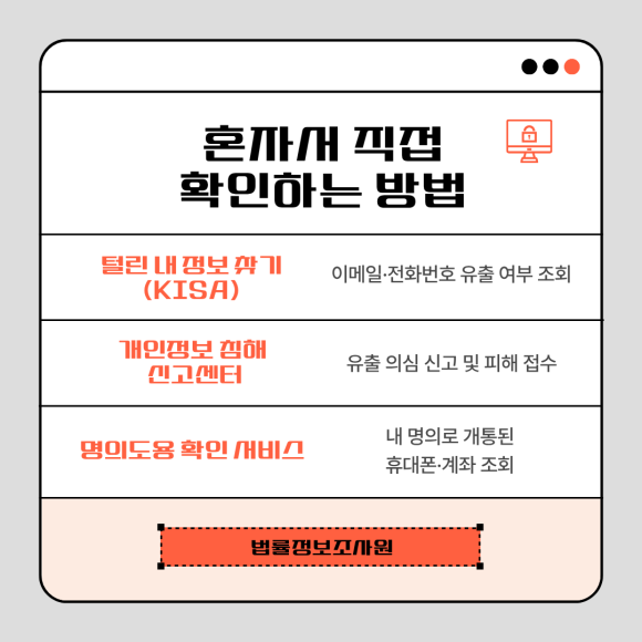모르는 사이 유출된 개인정보, 직접 확인하는 방법 - 개인정보 유출의 가장 흔한 신호는 갑작스러운 스팸 증가입니다 관련 이미지