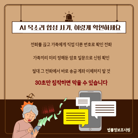 AI 목소리 합성 보이스피싱, 탐정이 알려드리는 대처법 - AI 목소리 합성 보이스피싱은 크게 세 단계로 진행됩니다 이미지 4 AI 목소리 합성 보이스피싱, 탐정이 알려드리는 대처법 - AI 목소리 합성 보이스피싱은 크게 세 단계로 진행됩니다 관련 이미지