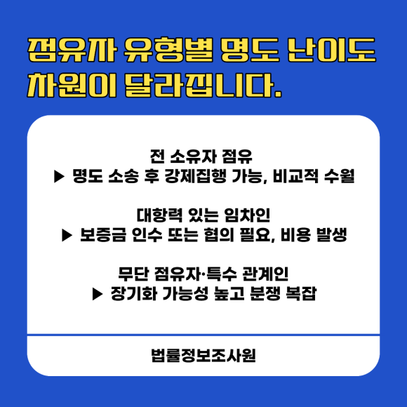 경매 부동산 낙찰 전 실제 점유자 확인방법 알려드립니다. - 경매 물건 현장 방문 시 점유자가 문을 열어주지 않거나 인터폰 자체를 무시하… 관련 이미지
