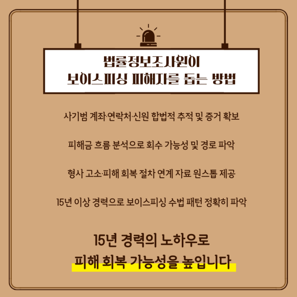 AI 목소리 합성 보이스피싱, 탐정이 알려드리는 대처법 - 보이스피싱 피해가 발생했다면 송금 후 30분 이내에 해당 은행에 지급 정지를… 이미지 6 AI 목소리 합성 보이스피싱, 탐정이 알려드리는 대처법 - 보이스피싱 피해가 발생했다면 송금 후 30분 이내에 해당 은행에 지급 정지를… 관련 이미지