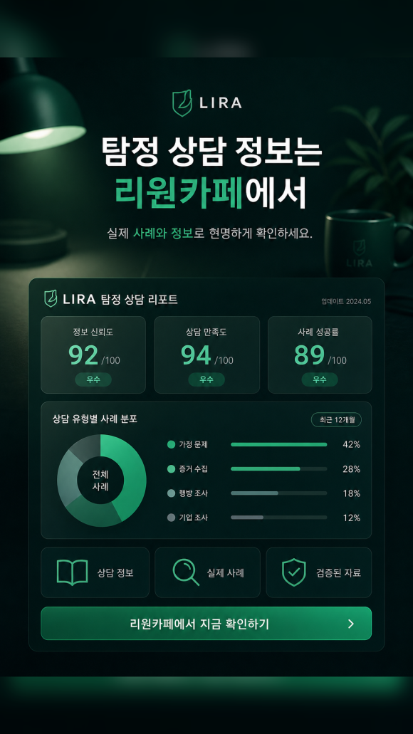 탐정 의뢰가 필요하면 리원 탐정 카페로 오세요 - A씨가 답답했던 이유는 문제가 특별해서가 아니라 정보를 안전하게 묻고 비교할… 관련 이미지