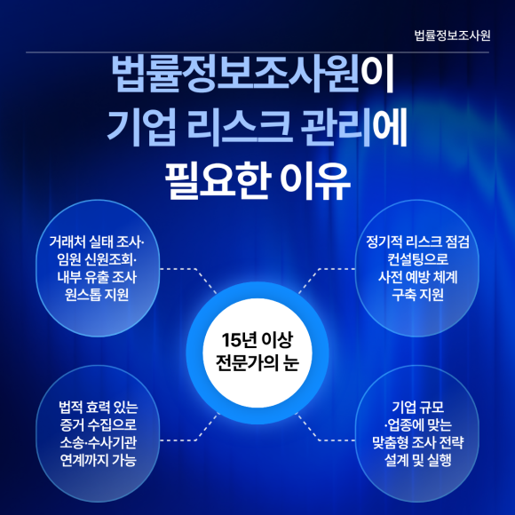 기업 리스크 관리, 탐정에게 맡기면 달라집니다 - 기업 리스크는 크게 세 가지 타이밍에서 관리가 필요합니다 관련 이미지