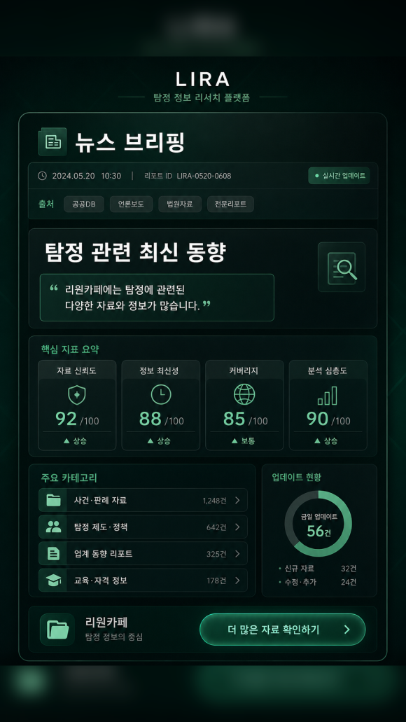 탐정 의뢰가 필요하면 리원 탐정 카페로 오세요 - 리원카페는 탐정 관련 정보와 실제 질문들이 오가는 공간입니다 관련 이미지