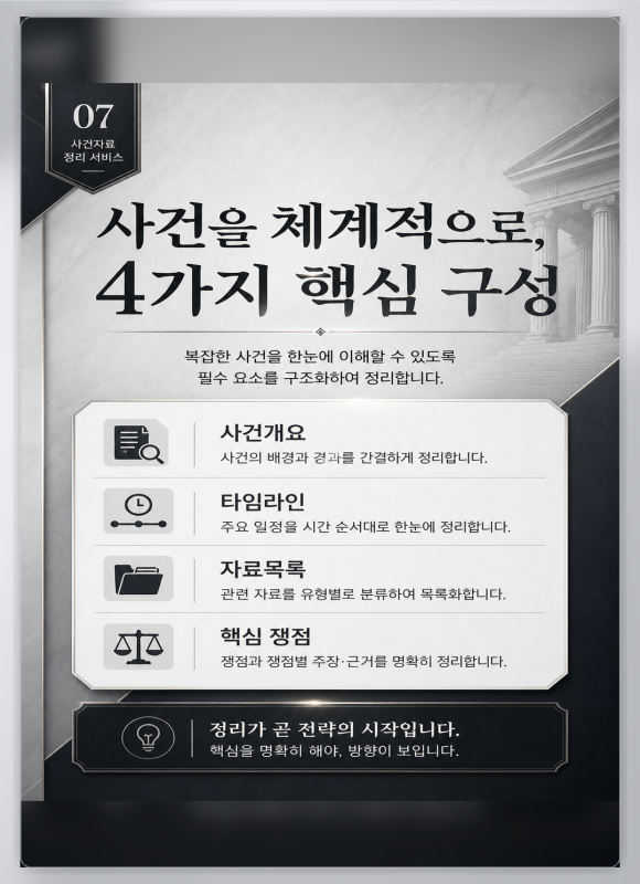 LIRA 사건자료 정리 서비스 - 흩어진 자료를 사건의 흐름으로 정리합니다 - 카카오톡·문자·녹취·사진 등이 너무 많아 정리가 어려운 경우, 금전거래나 약… 관련 이미지