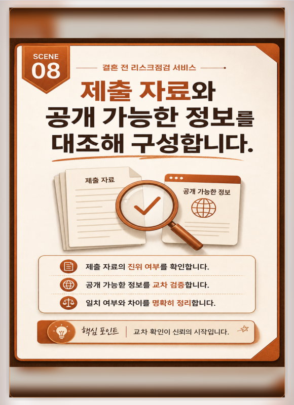 결혼 전 리스크 점검, 믿음과 별개로 확인해야 할 것 - 중요한 것은 상대방을 무조건 의심하는 것이 아닙니다 관련 이미지