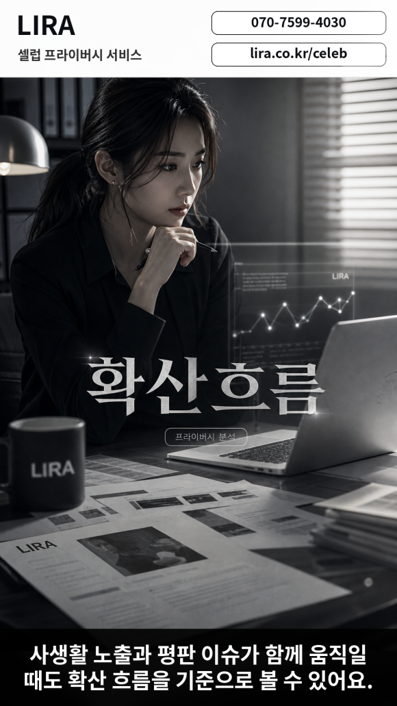 셀럽이 프라이버시에 대응을 해야 하는 이유 - 연예인이나 유명인이라면 셀럽프라이버시 대응 서비스를 이용해 보세요 이미지 8 셀럽이 프라이버시에 대응을 해야 하는 이유 - 연예인이나 유명인이라면 셀럽프라이버시 대응 서비스를 이용해 보세요 관련 이미지