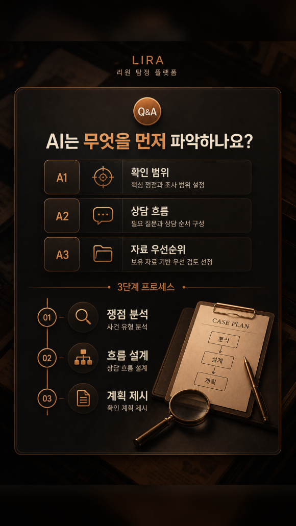 리원 탐정 플랫폼 - 탐정 의뢰 시 가장 먼저 이용하세요 - 작은 장면이라도 날짜, 대화, 자료, 상황이 연결되면 이후 상담에서 훨씬 구… 관련 이미지